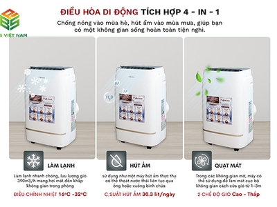 Điều hòa di động FujiHome PAC12 0