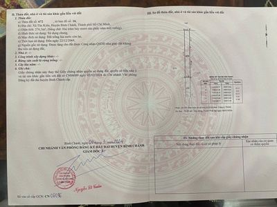 Cần bán đất tại tân kiển, bình chánh, tp. hồ chí minh 1