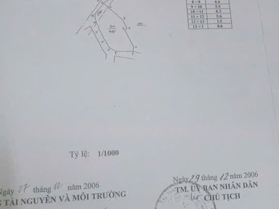 Sở hữu ngay lô đất đẹp - giá tốt - vị trí đắc địa tại xã thanh mỹ, tx sơn tây, tphn 1