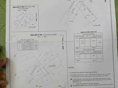 Mbkd  10x35  mặt tiền đông thạnh 8-1, hóc môn  ngay cầu dừa, giáp q12 3