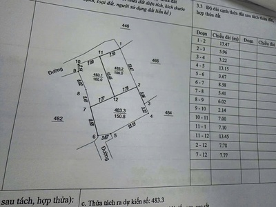 Hàng f0 cắt bán 2 lô mỗi lô 100m2 full thổ cư tại đông yên quốc oai - thành phố hà nội 1