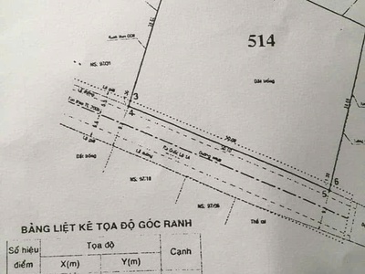 Bán đất 2.000m full thổ cư mặt tiền thới an 17a, quận 12 giá đầu tư 1