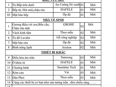 Cho thuê cc shunshine green econic phúc đồng, long biên, nội thất cơ bản, 80m2 2ngủ, 11 triệu/tháng 2