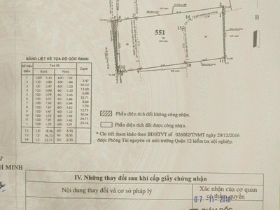 Đất 4.5tr/m2 2270m , lô góc   thạnh xuân 52 q12 4