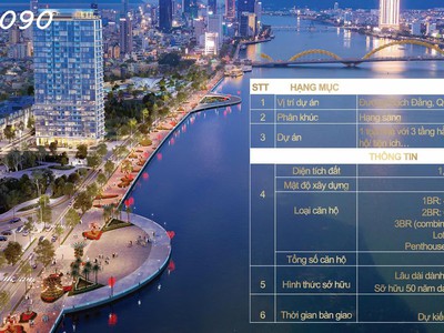 Chỉ 9 căn duy nhất ngay tại tuyến phố đi bộ bạch đằng - đà nẵng 0