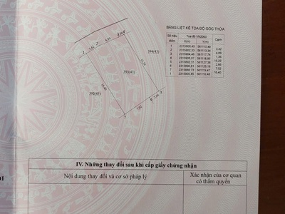 Chính chủ gửi bán lô đất đẹp tại yên thái, đông yên, quốc oai   hà nội 2