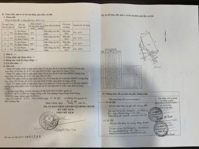 Tôi chủ đất cần bán 4.000m2 mặt tiền ql50 giá 10tr/1m2 0