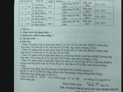 Tôi chủ đất cần bán 4.000m2 mặt tiền ql50 giá 10tr/1m2 2