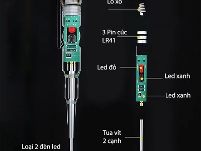 BútThửĐiệnThôngMinh   BútThửĐiện 0