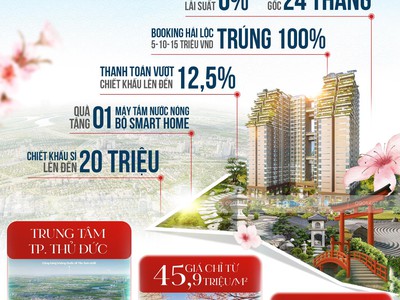 Căn hộ Happy One Sora MT Phạm Văn Đồng - giá từ 45.9 tr/m2 - CK 12.5-bộ quà tặng th 5 trị giá 20tr 9
