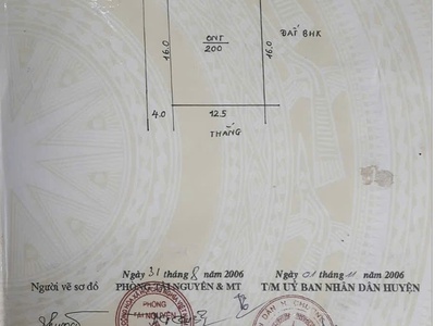 Siêu phẩm tại đồi k6 thuỷ xuân tiên. diện tích 200m2 lô góc hai mặt tiền full ont.  đường rộng 0