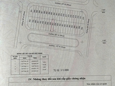 Đất 4x19m đường 44 khu An Phú Hưng Phường Tân Phong Q7. giá tốt 0