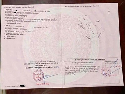 Căn nhà giá rẻ duy nhất còn sót lại   Kiệt ô tô 5m, gần biển 0