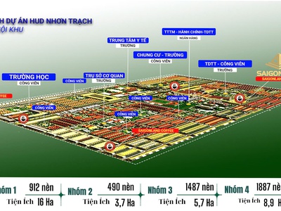 Cần bán nhanh vài nền nhà vườn thuộc dự án hud nhơn trạch giá thoát đỉnh 4