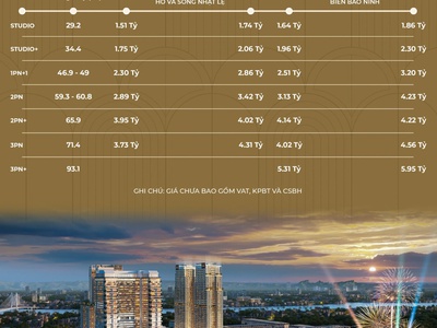 Muốn sống riêng, tự do   nhưng vẫn sang trọng và đầy đủ tiện nghi  căn hộ 1pn  49m : lựa chọn thông 0