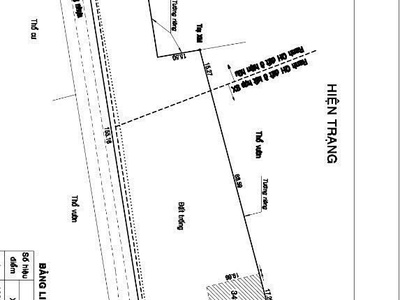 5000m2 đất góc 2 mặt tiền đường Nguyễn Thị Rành, xã Nhuận Đức giá 30 tỷ 6