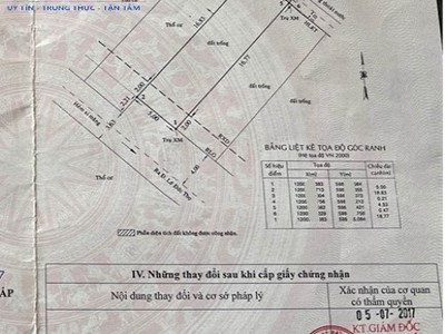 Giảm mạnh  bán nhà 5x22m, hẻm 8m lê đức thọ thông kênh tham lương. chỉ 7.6 tỷ 1