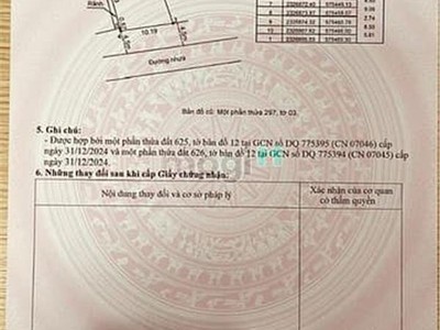 Tôi chính chủ  cần bán 02 thửa đất liền kề mặt đường vân canh, hoài đức: 4