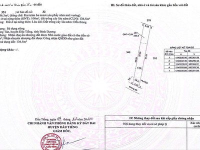 Đất nền long tân dầu tiếng - 630triệu/220m2 - t00m2 thổ cư 0