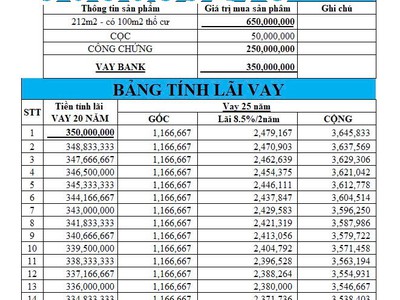 Đất nền long tân dầu tiếng - 630triệu/220m2 - t00m2 thổ cư 1