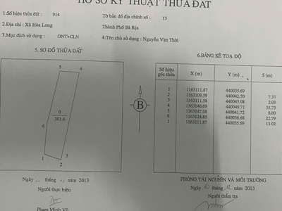 Nhà đẹp - đầu tư sinh lời - chủ cần bán nhanh    giá bán: 1 tỷ có thương lượng 2