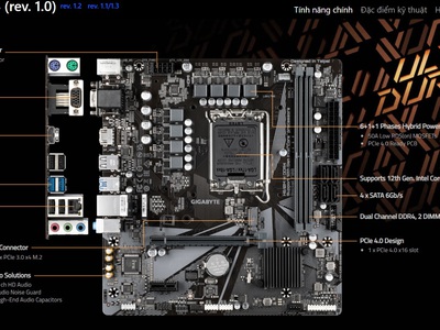 Cung cấp main pc , sửa chữa thay thế tại nơi khách hàng 1