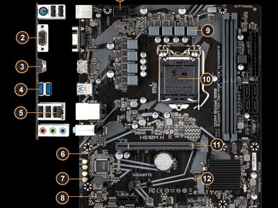 Cung cấp main pc , sửa chữa thay thế tại nơi khách hàng 5