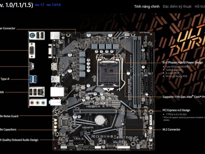 Cung cấp main pc , sửa chữa thay thế tại nơi khách hàng 6