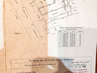 Lô đất mt phạm ngũ lão, p4, gv 70 m2 - 10.5 tỷ có thể thương lượng 3