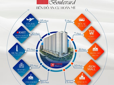400tr mua nhà gần quận 1, ở và cho thuê liền tay, căn 2pn 84m2 0