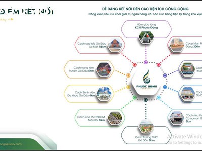 Chỉ cần 360 triệu   sở hữu ngay căn nhà phố kiểu mẫu 1