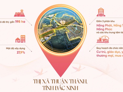 Quy hoạch tổng thể dự án hồng hạc city phú mỹ hưng bắc ninh 0