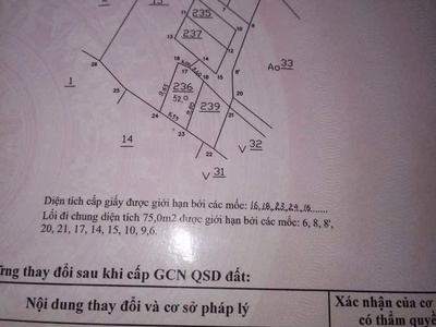 Chính chủ cần  bán mảnh đất tại cự khê - thanh oai - hà nội 3
