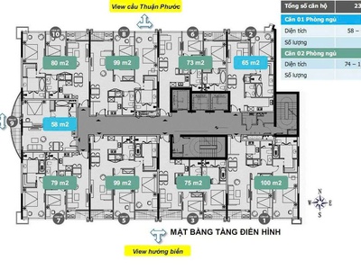 Chính chủ bán nhanh căn hộ mặt biển Alltara 2pn.  Nhận ngay 1 chỉ vàng quà tặng 7