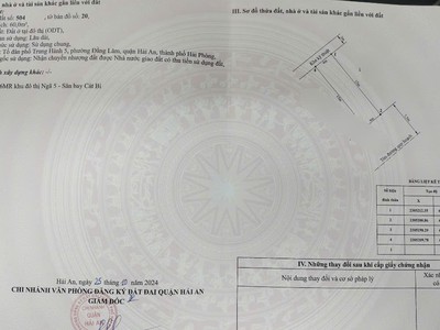 Bán đất tái định cư lô 16 lê hồng phong   đằng lâm, hải an, hải phòng   đường 15m, hướng đông nam 0