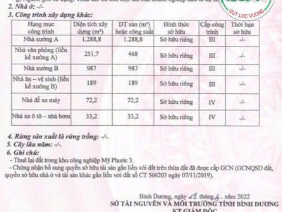 Bán nhà xưởng 2.800 m2 xưởng trong KCN Mỹ Phước 1, Bến Cát, Bình Dương 0