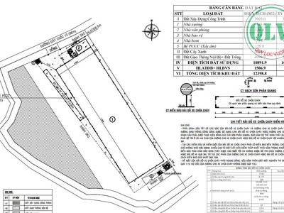 Cho thuê nhà xưởng diện tích lớn 29.312m2 ở Tân Lập, Bắc Tân Uyên, BD 2
