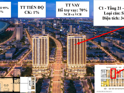 Chỉ với 952 triệu sở hữu ngay căn Studio view biển Mỹ Khê Đà Nẵng - SUN COSTA 0