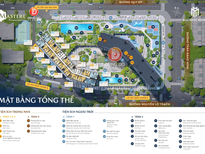 Chính thức nhận booking 50 triệu/căn hộ cao cấp  MASTERI RIVERA Đà Nẵng - MASTERISE HOME. 2