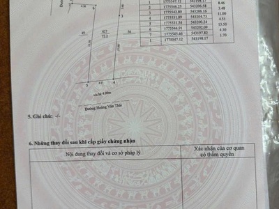 Bán đất mt đường hoàng văn thái - sát đường mẹ suốt 0