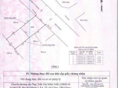 Bán gấp  đất đẹp chợ đầu mối thủ đức, full thổ, đường 5m thông, quá tuyệt vời 2