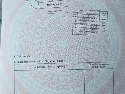 Lô góc 2 mặt tiền siêu đẹp - tái định cư a51 vĩnh niệm, giá 5 tỉ 1