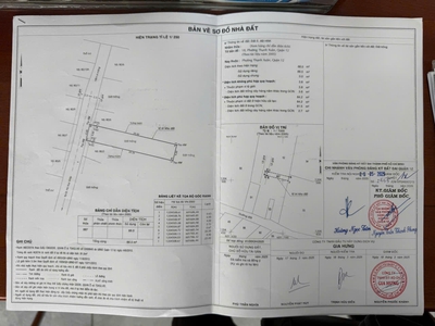 Bán gấp  4x22m 1 xẹc ngắn thạnh xuân 43, giá chỉ 3.45 tỷ, vuông vức đẹp lắm 4