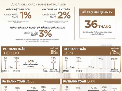 Trải nghiệm chuẩn sống thượng lưu tại Masterise Đà Nẵng 6