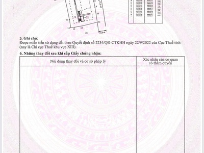 Bán căn hộ tòa SSH08 Nha Trang đã có sổ chỉ 1,3 trỷ 4