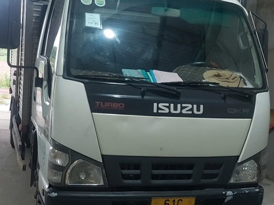 Bán xe  izuzu- 318 triệu 0