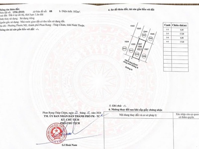 Cần ra gấp tái định cư phan đăng lưu d10 - hướng nam - phước mỹ  ninh thuận 0
