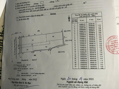 Bán đất mặt tiền đường phan đình phùng,p. xương huân dt: 184m2 ngang 8,6m  dt thực tế hơn 1