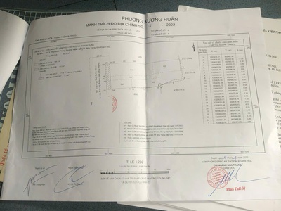 Bán đất mặt tiền đường phan đình phùng,p. xương huân dt: 184m2 ngang 8,6m  dt thực tế hơn 2