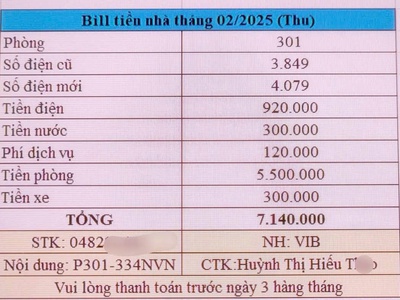 Gấp bán đi định cư - chính chủ - nguyễn văn nghi - p7 gò vấp - 10pn - doanh thu 60 tr/th - hoàn 4